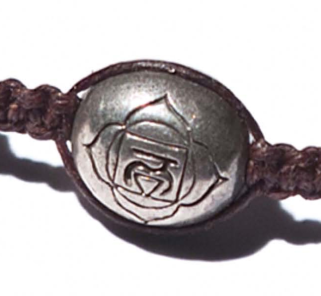 The First Chakra